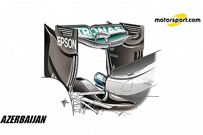 Técnica: por qué Mercedes fue tan dominante en Bakú