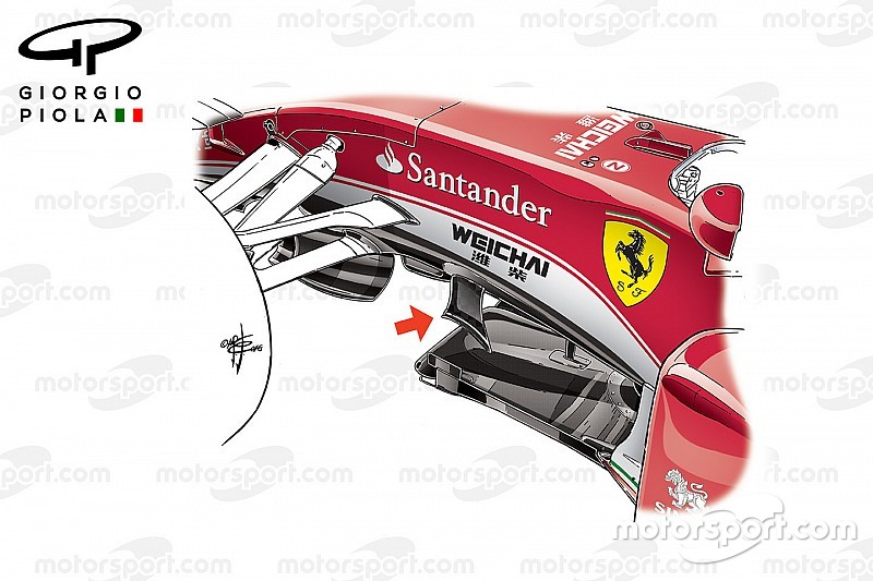 Tech analyse: Updates Ferrari leveren weinig winst op