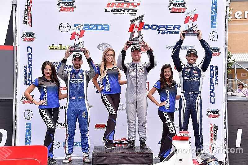 Rosenqvist venció en Toronto y Urrutia fue cuarto