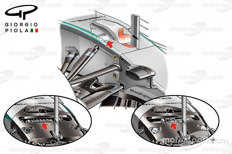 Tech analyse: Hoe Mercedes optimaal profiteerde van concessies Manor