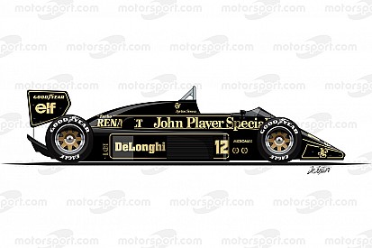 Assetto Corsa vs Project CARS: Lotus 98T di Monza