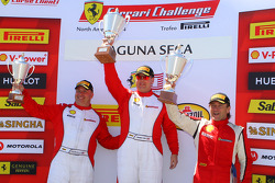 Laguna Seca