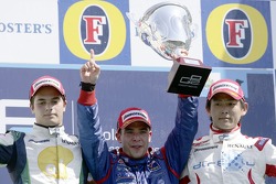 Imola