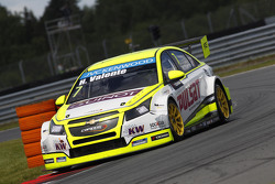 Hugo Valente, Chevrolet RML Cruze TC1, Campos Racing