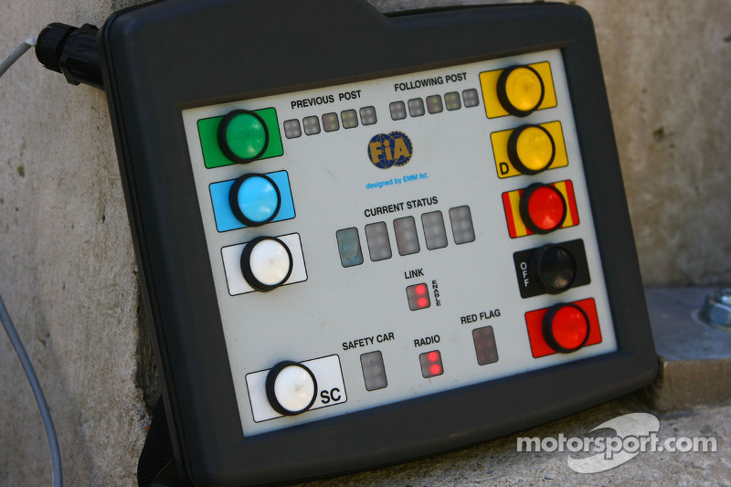Sistema electrónico de FIA en la bandera, panel de control