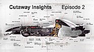 Cutaway Insights - Episode 2 - Sauber F1 Team Cutaway Insights - Episode 2 - Sauber F1 Team