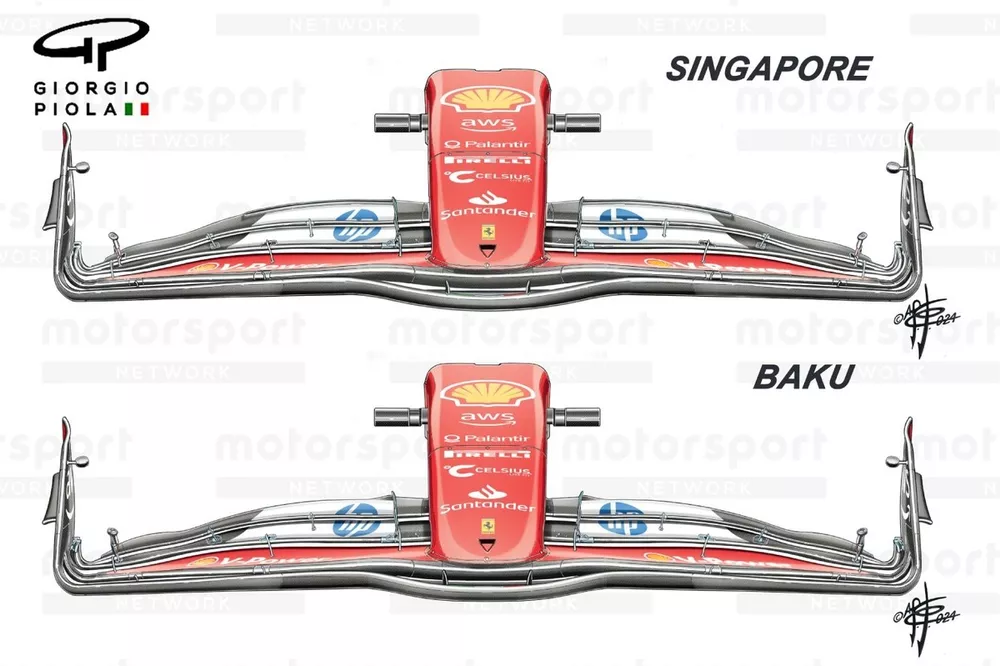 Confronto tra le ali anteriori della Ferrari SF-24