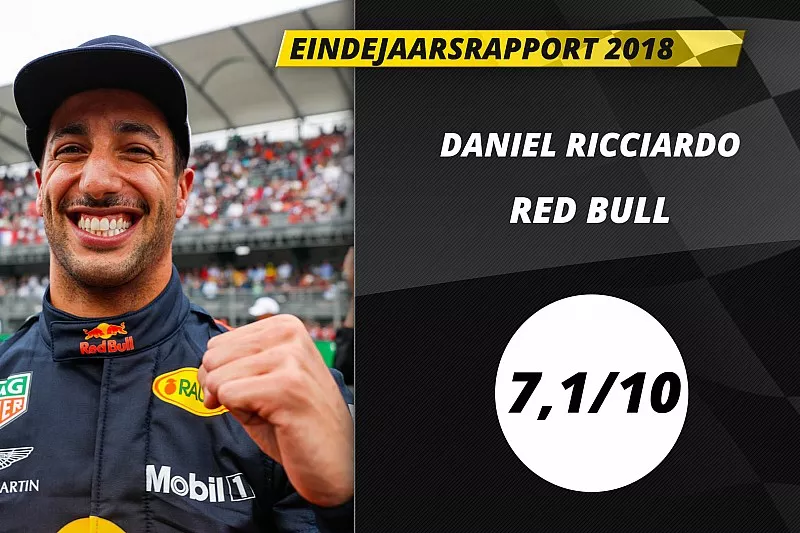 Eindrapport 2018: Daniel Ricciardo, Red Bull