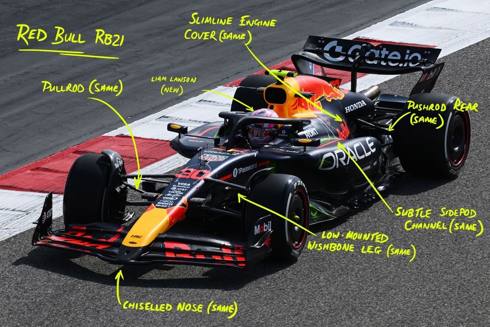 Red Bull Racing RB21 technical detail