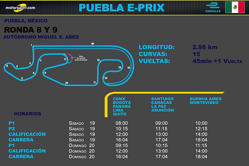 Horarios para el e-Prix de Puebla de Formula E