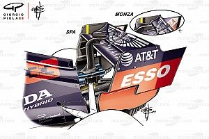 Las ideas peculiares de alerones en la historia del GP de Italia de F1