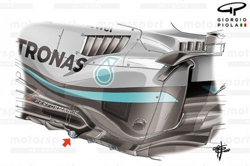 Formel-1-Technik: Mercedes-Experimente als Vorbote für 2023
