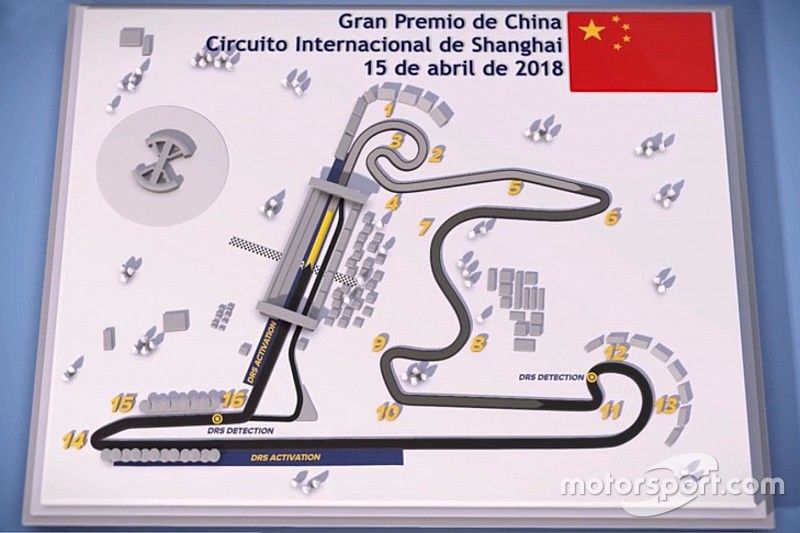 Guia de Circuito Internacional de Shanghai GP de China