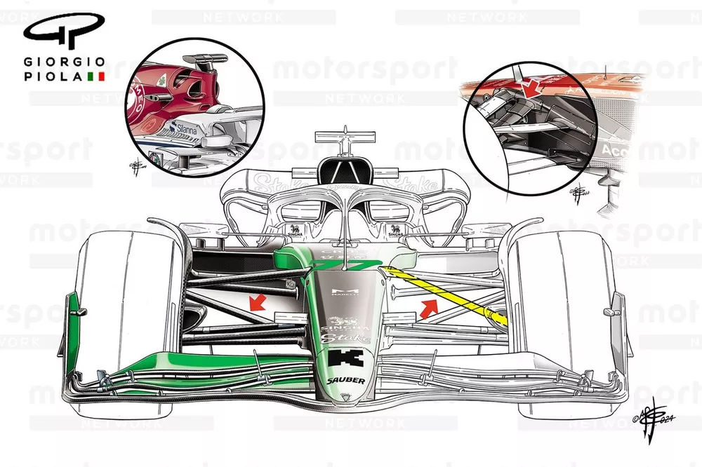Confronto della sospensione anteriore della Sauber C44