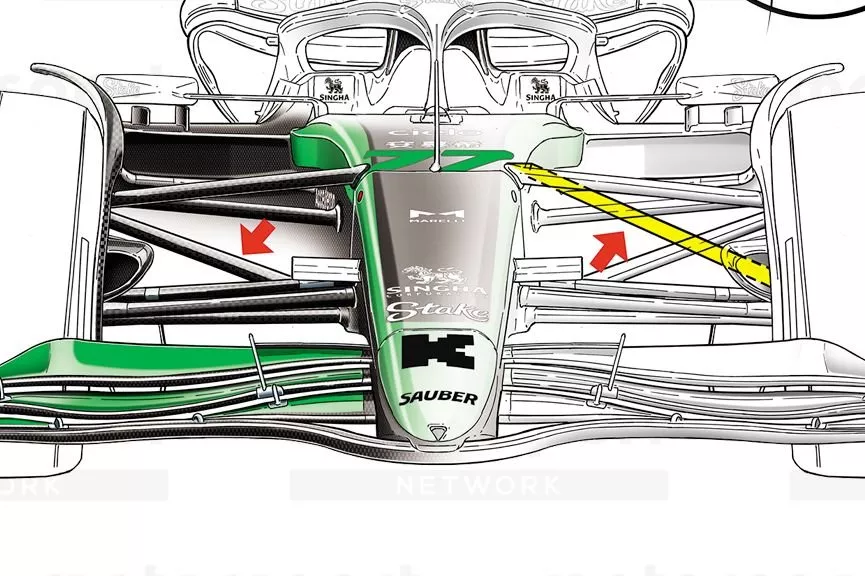 Sauber C44 pull rod suspension comparison