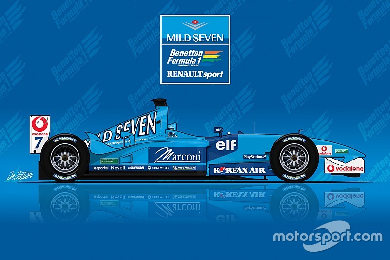 День в історії: дивовижна презентація останнього боліда Benetton