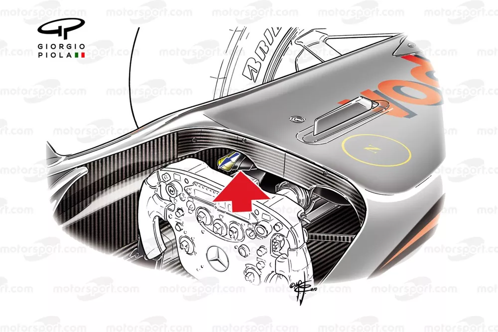 Trazado del conducto McLaren MP4/25