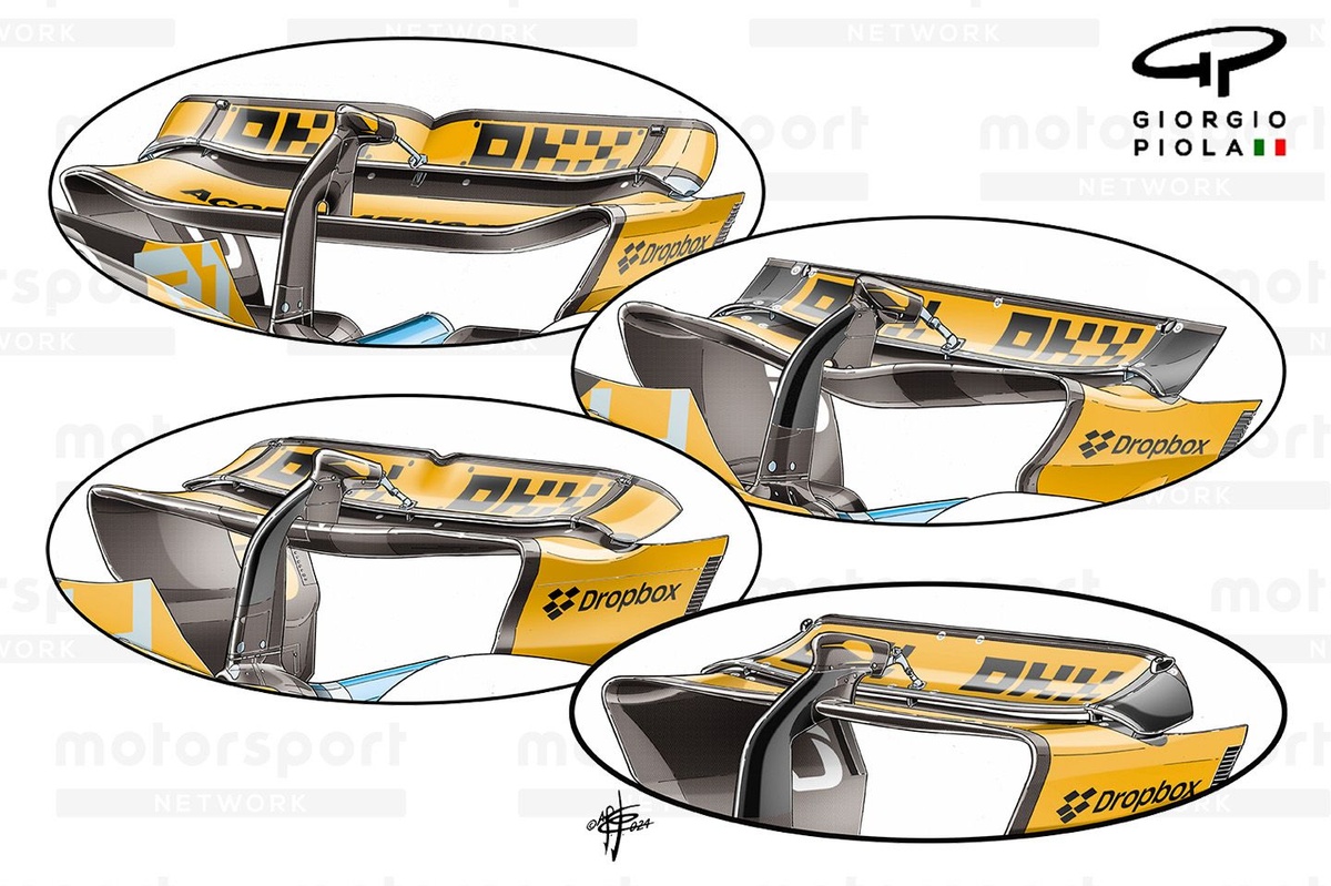 F1メカ解説｜8種類のリヤウイングと14種類のビームウイングを投入した
