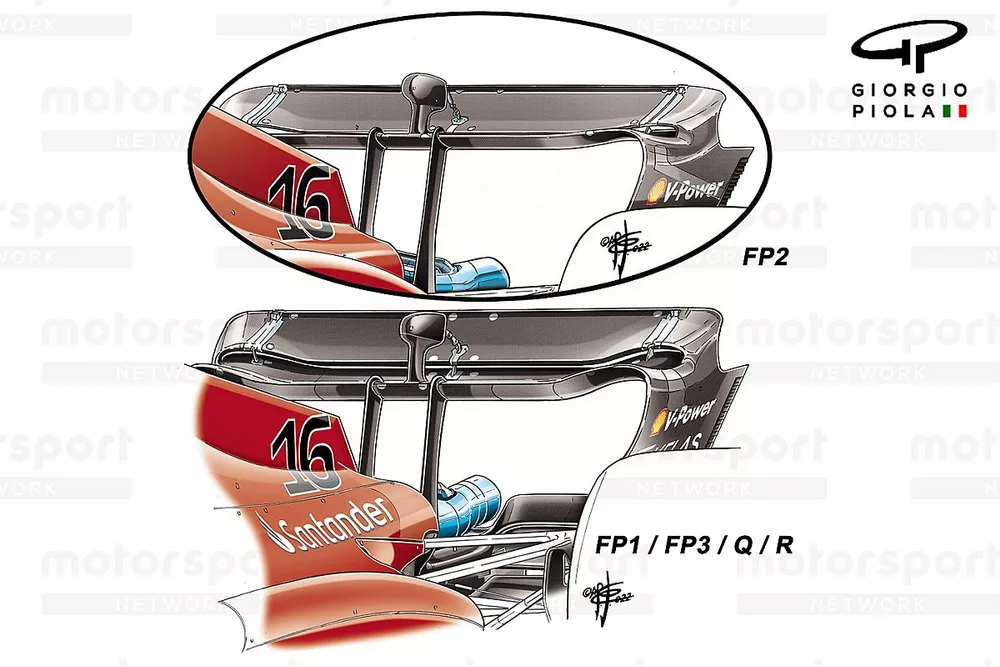 Comparaci&oacute;n del aler&oacute;n trasero del Ferrari F1-75, GP de B&eacute;lgica
