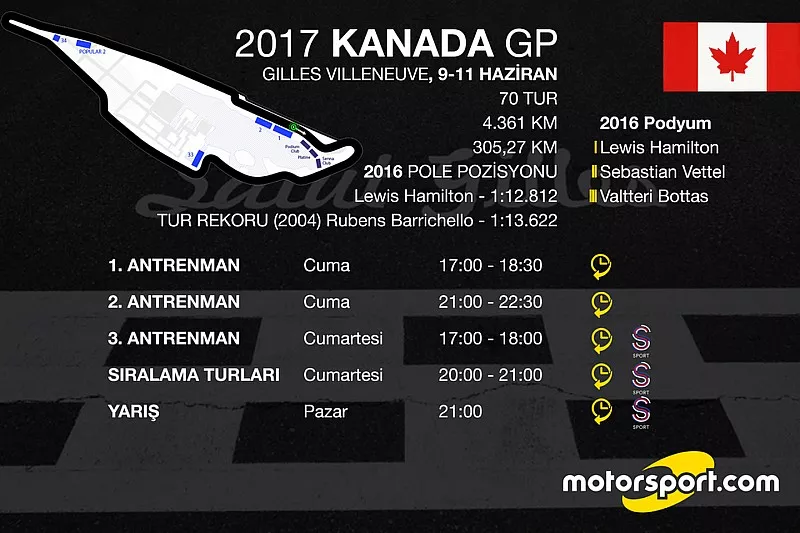 Kanada GP yarış programı