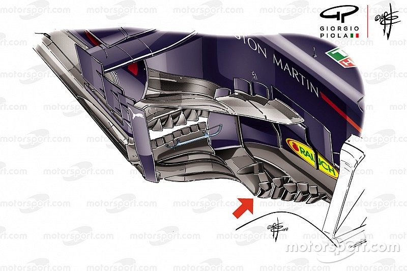 ANÁLISE: A Red Bull realmente teve o melhor carro em 2018?