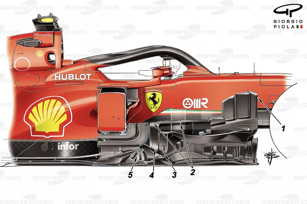 Nouveaux bargeboards de la Ferrari SF1000