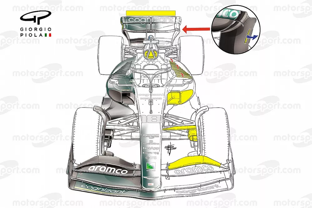 Aston Martin front comparison