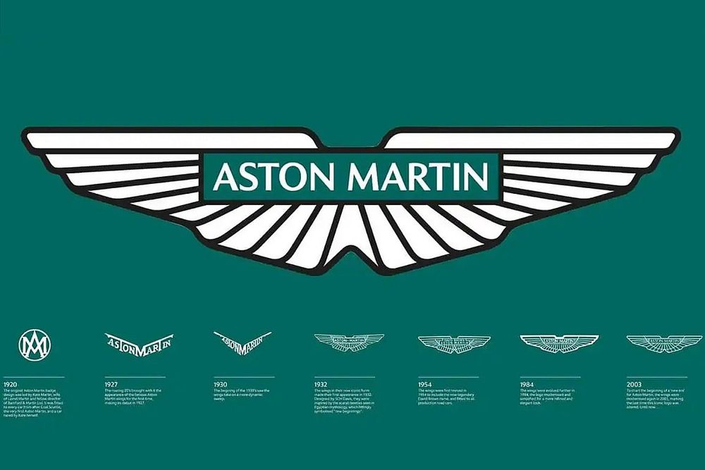 La historia del logo de Aston Martin: as&iacute; evolucionaron las alas