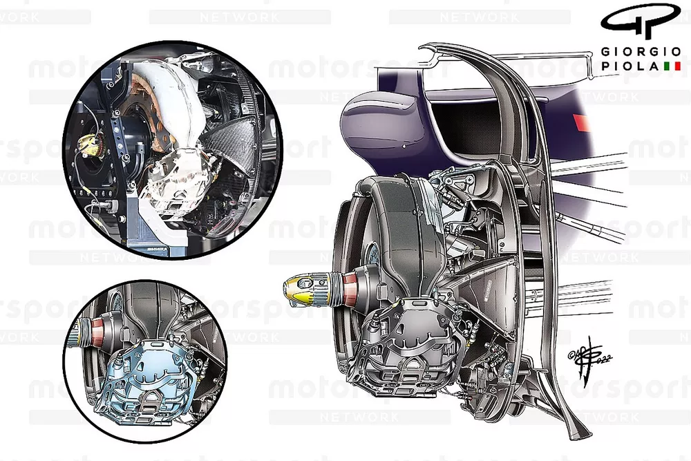Confronto tra i freni anteriori della Red Bull RB18