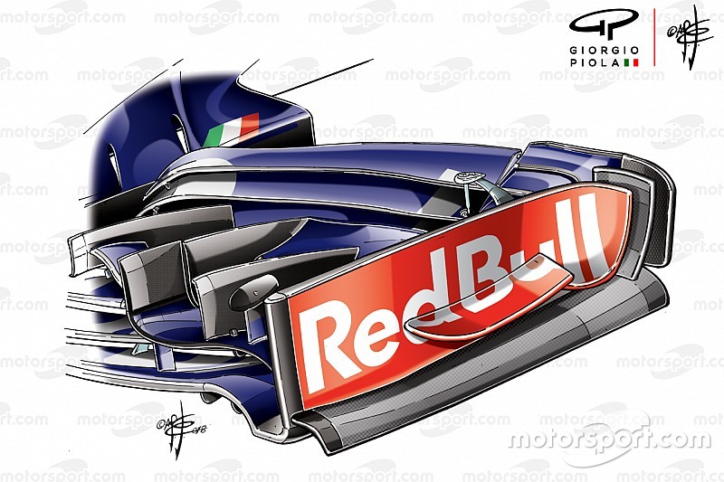 A kísérleti nyúl legutóbbi csomagja – próbálkozik a Toro Rosso