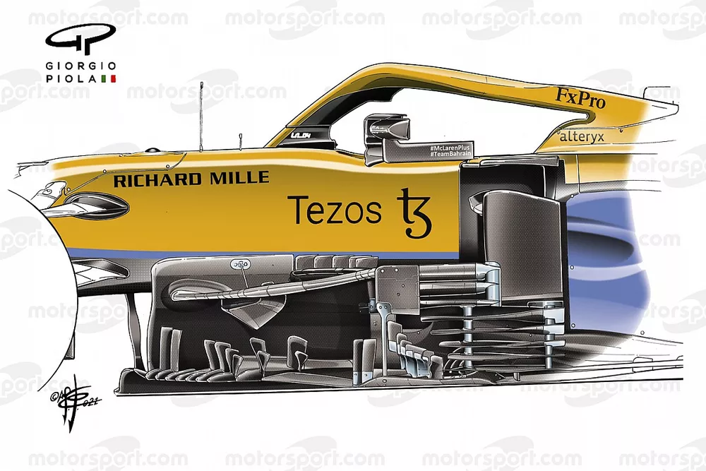 Nouveaux bargeboards de la McLaren MCL35M