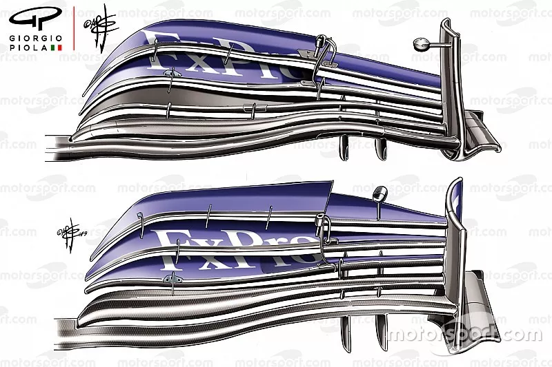 Comparaci&oacute;n del aler&oacute;n delantero del McLaren MCL34