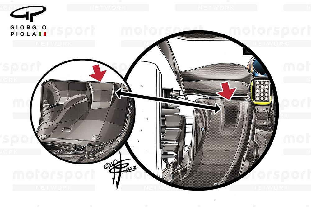 Difusor del Red Bull Racing RB19