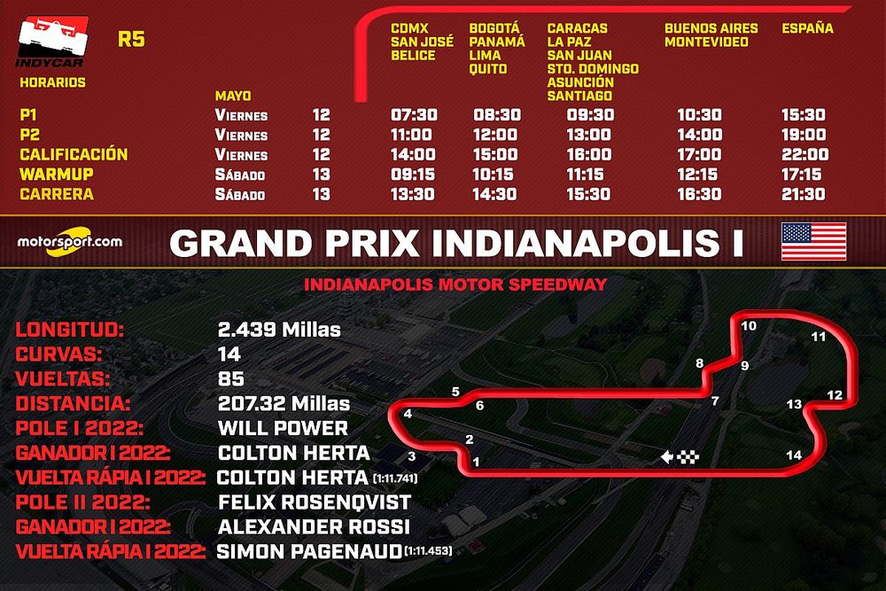 Horarios para el Grand Prix de Indianápolis IndyCar 2023