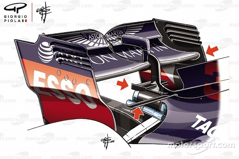 Détails de l'aileron arrière de la Red Bull RB14