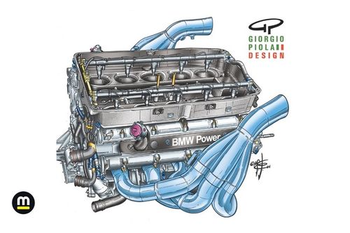 Em meio a polêmica, F1 pode trazer motores V10 novamente em 2028; entenda cenário