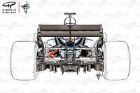 C&oacute;mo enfrentaron los equipos de F1 las demandas &uacute;nicas de M&eacute;xico