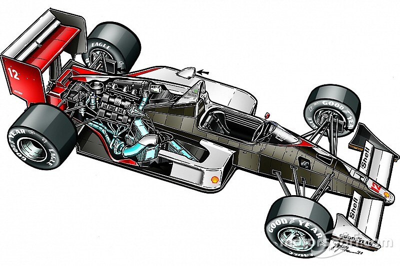 F1メカ解説｜マクラーレンの最も印象的なF1マシンの、魅力的な物語
