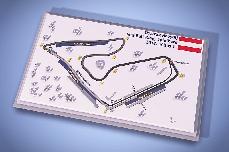 Magyar F1-es pályabemutató videó a Red Bull Ringről