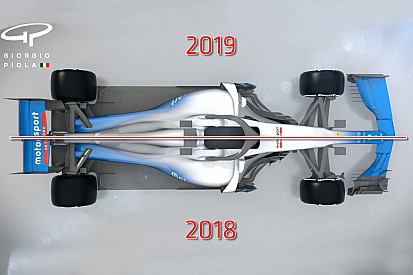 The verdict on F1's definitive 2019 regulations