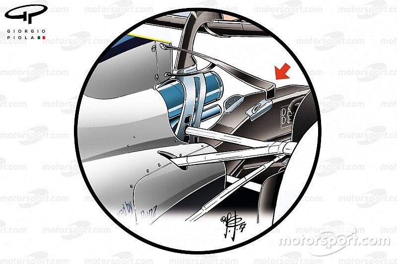 F.1 2018 con le stesse regole? Non è vero, ecco tutto ciò che cambia!
