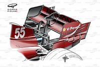 F1: Veja o que as atualizações dos carros na Espanha revelaram