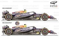 Red Bull copia un detalle de Ferrari para su RB20 de F1