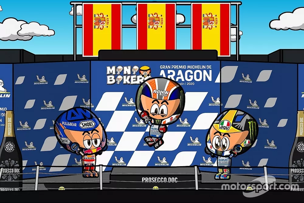El GP de Arag&oacute;n 2020 de MotoGP seg&uacute;n MIniBikers