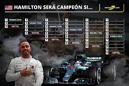 Esto necesita Lewis Hamilton para ser campeón en Estados Unidos