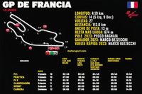 Horarios para el GP de Francia MotoGP 2024