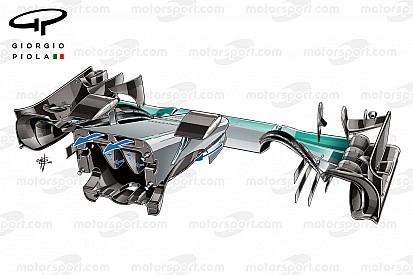 Technical Analysis: Mercedes' internal S-duct trickery