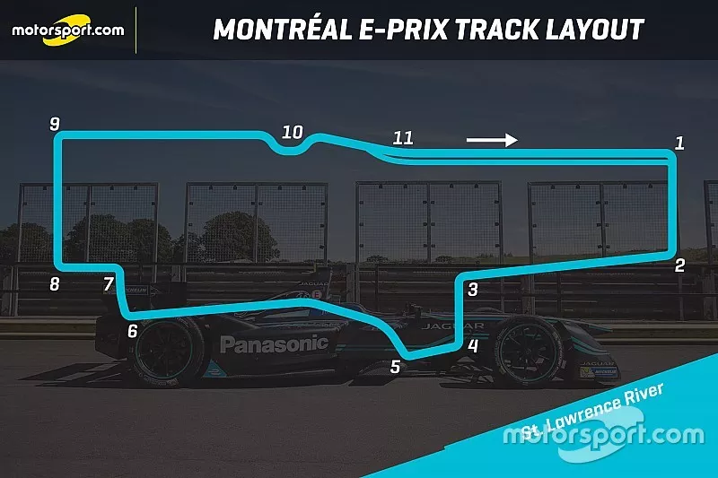 Montr&eacute;al E-Prix track layout
