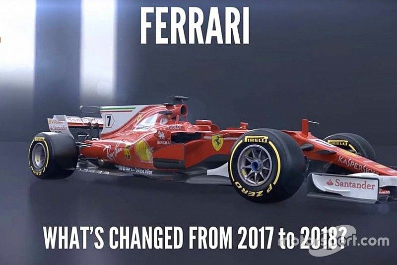 Ferrari SF70H y SF71H comparación vídeo
