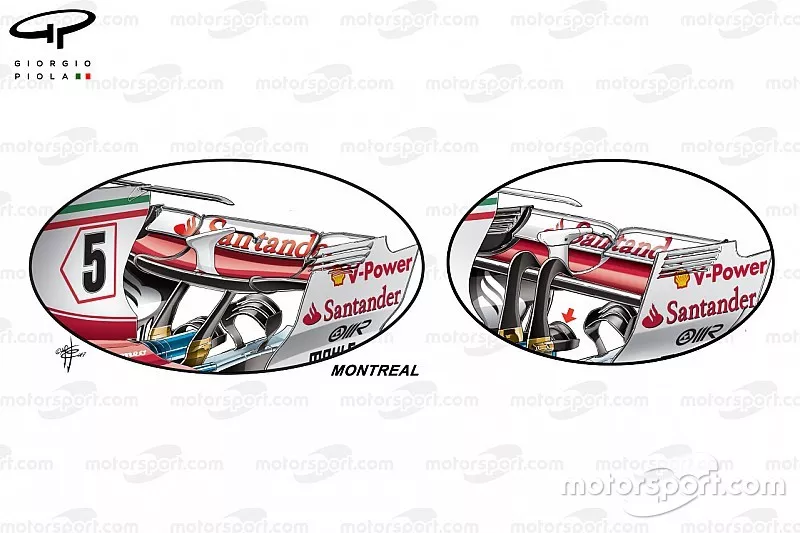Ferrari SF70H vergelijking achtervleugel, GP van Canada